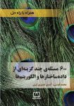 ۶۰۰ مسئله چند گزینه ای از داده ساختارها و الگوریتم ها